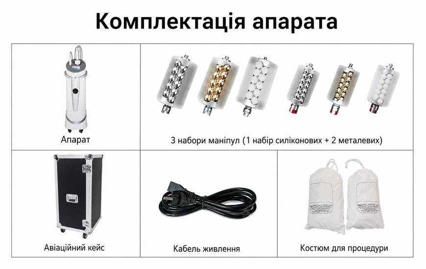 Endosfera &mdash; апарат для корекції фігури endosfera фото